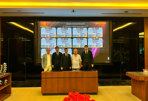 SCRMET Delegation Visits Polatlı Commodity Exchange in Türkiye