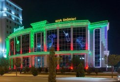 How Is SME financed in Turkmenistan?